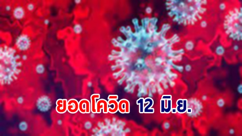 ด่วน ! วันนี้พบ "ผู้ติดเชื้อโควิด" เพิ่มอีก 2,474 ราย เสียชีวิต 20 ราย หายป่วยกลับบ้าน 4,236 ราย