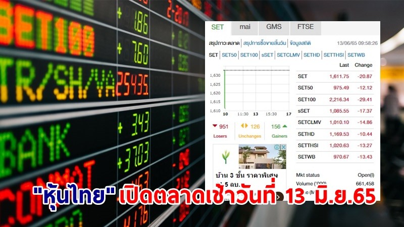 "หุ้นไทย" เปิดตลาดเช้าวันที่ 13 มิ.ย. 65 อยู่ที่ระดับ 1,611.75 จุด เปลี่ยนแปลง 20.87 จุด
