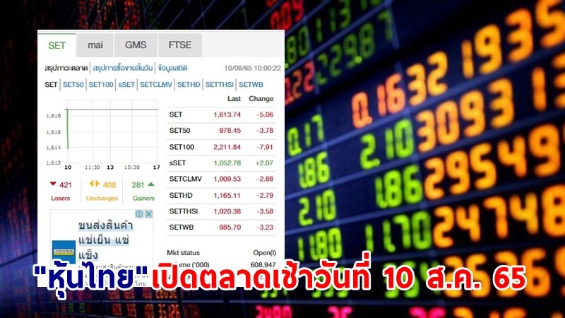 "หุ้นไทย" เปิดตลาดเช้าวันที่ 10 ส.ค. 65 อยู่ที่ระดับ 1,613.74 จุด เปลี่ยนแปลง 5.06  จุด