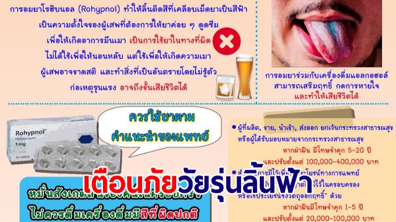 เตือนภัย! วัยรุ่นลิ้นฟ้า ชี้ "ยาโรฮิบนอล(Rohypnol)" อันตราย ต้องใช้ตามแพทย์สั่ง