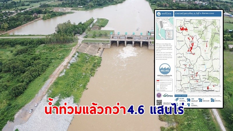 จิสด้า เผย ! ลุ่มแม่น้ำยม-เจ้าพระยา-ป่าสัก-บางปะกง ได้รับผลกระทบแล้วกว่า 4.6 แสนไร่