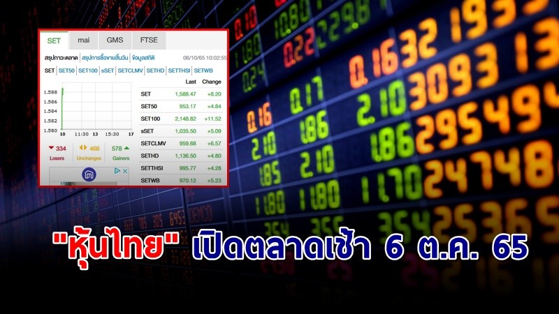 "หุ้นไทย" เปิดตลาดเช้าวันที่ 6 ต.ค. 65 อยู่ที่ระดับ 1,588.47 จุด เปลี่ยนแปลง 8.20 จุด