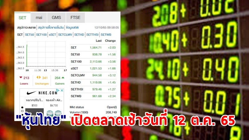 "หุ้นไทย" เปิดตลาดเช้าวันที่ 12 ต.ค. 65 อยู่ที่ระดับ 1,564.71 จุด เปลี่ยนแปลง 2.03 จุด