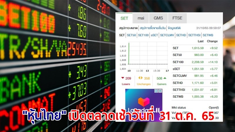 "หุ้นไทย" เปิดตลาดเช้าวันที่ 31 ต.ค. 65 อยู่ที่ระดับ 1,615.59 จุด เปลี่ยนแปลง 9.52 จุด
