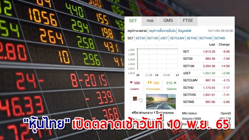 "หุ้นไทย" เช้าวันที่ 10 พ.ย. 65 อยู่ที่ระดับ 1,613.39 จุด เปลี่ยนแปลง 9.06 จุด
