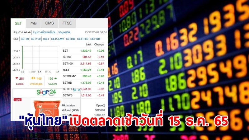 "หุ้นไทย" เช้าวันที่ 15 ธ.ค. 65 อยู่ที่ระดับ 1,633.42 จุด เปลี่ยนแปลง 0.06 จุด