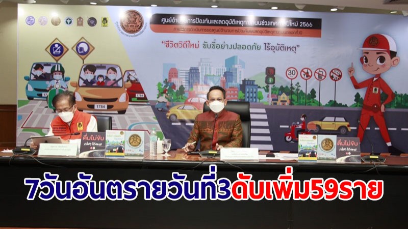 7 วันอันตรายวันที่ 3 ดับเพิ่ม 59 ราย จากเหตุขับรถเร็ว-เมาแล้วขับ ตามลำดับ