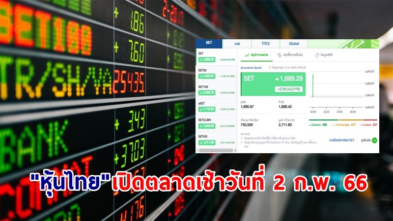 "หุ้นไทย" เช้าวันที่ 2 ก.พ. 66 อยู่ที่ระดับ 1,689.29 จุด เปลี่ยนแปลง 3.54 จุด