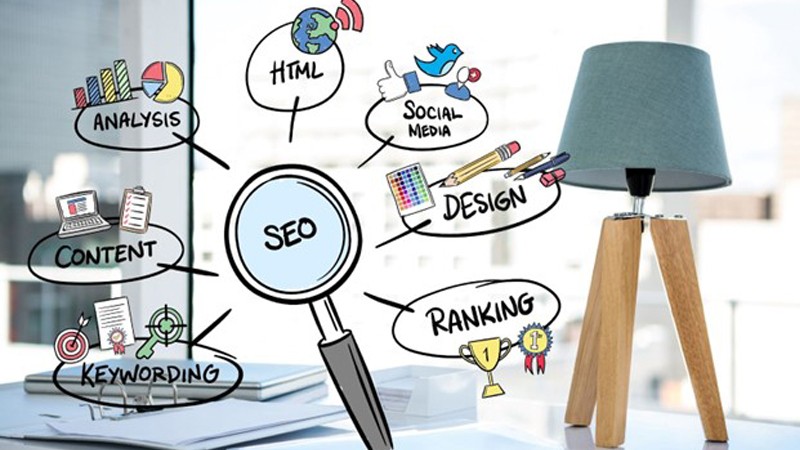 3 สิ่งที่ต้องเข้าใจ ก่อนใช้บริการเอเจนซี่รับทำ SEO!