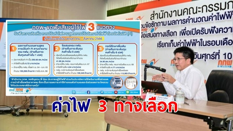 กกพ.เคาะค่าไฟงวดใหม่ 3 ทางเลือก 4.77-6.71 บาทต่อหน่วย เปิดประชาพิจารณ์ 10-20 มี.ค.ก่อนประกาศใช้