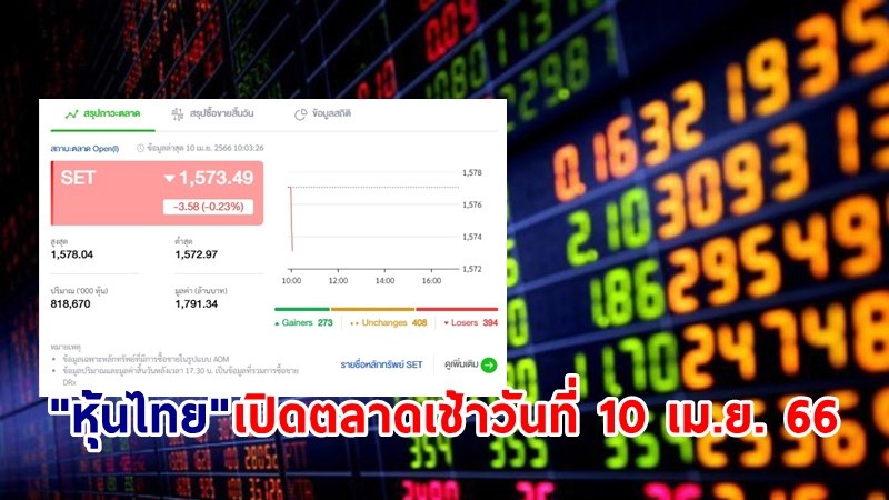 "หุ้นไทย" เช้าวันที่ 10 เม.ย. 66 อยู่ที่ระดับ 1,573.49 จุด เปลี่ยนแปลง 3.58 จุด