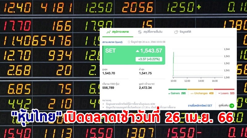 "หุ้นไทย" เช้าวันที่ 26 เม.ย. 66 อยู่ที่ระดับ 1,543.57 จุด เปลี่ยนแปลง 3.37 จุด