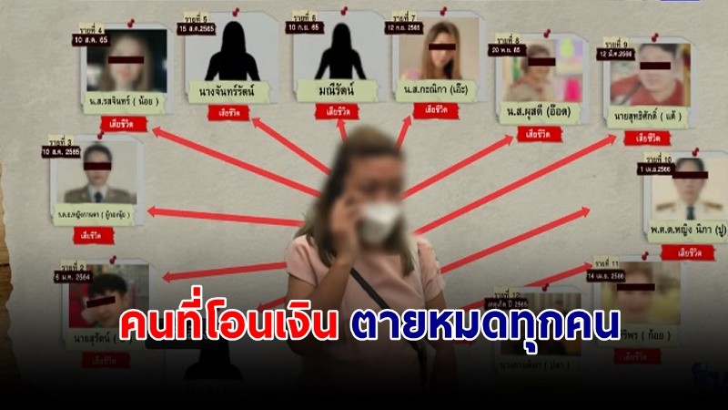 "ตำรวจ" ตรวจการเงิน "แอม" มีคนโอนเข้าบัญชีราว 18-20 คน เสียชีวิตหมดทุกคน !