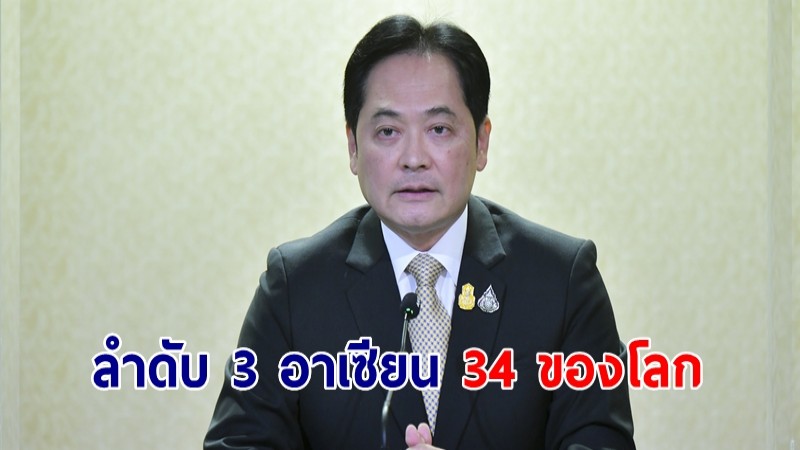 โฆษกรัฐบาลเผยนายกฯ ยินดีธนาคารโลกจัดอันดับประสิทธิภาพระบบโลจิสติกส์ไทย อยู่ลำดับ 3 ของอาเซียน 34 ของโลก