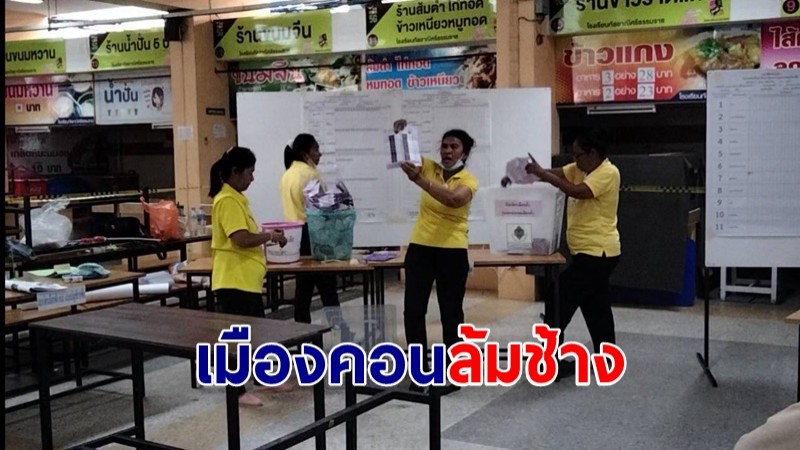 เมืองคอนล้มช้าง "ชินวรณ์" - ลูกสาวพ่ายภูมิใจไทย ปักธงเมืองคอน 2 ที่นั่ง - ปชป.คว้า 6 ที่นั่ง