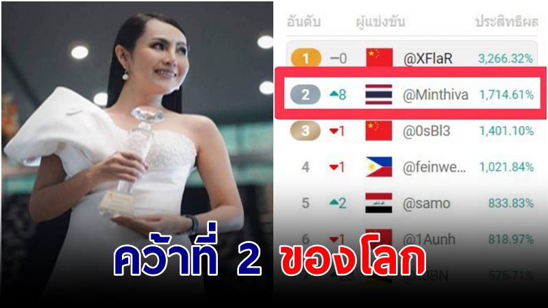 หญิงไทยสร้างประวัติศาสตร์คว้าที่ 2 ของโลก แข่งเทรดระดับโลก รายการ The daily challenge awards