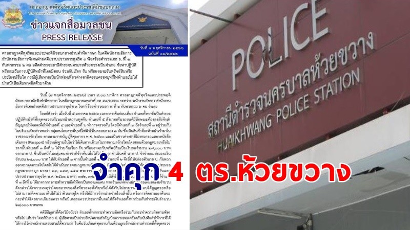 "ศาลอาญาคดีทุจริตฯ" สั่งจำคุก 4 ตำรวจห้วยขวาง คนละ 5 ปี ตั้งด่านเรียกเงินดาราสาวไต้หวัน !