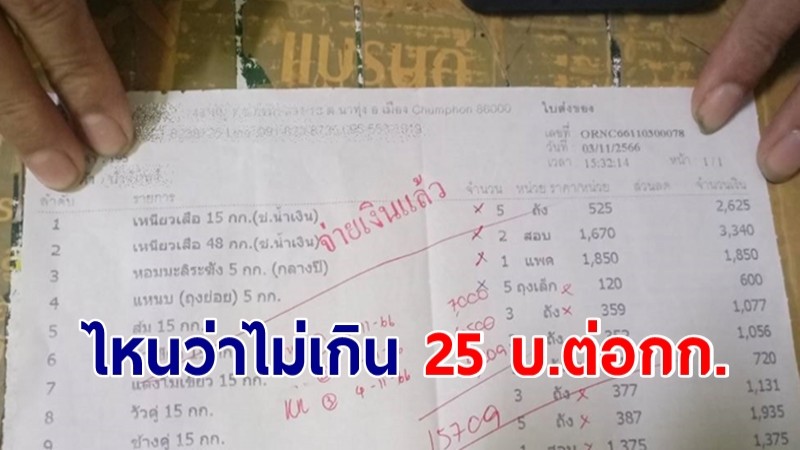 ชาวบ้านโวยซื้อน้ำตาลทราย กก.ละ 30 บาท ถามไหนว่าไม่เกิน 25 บ.ต่อกก.