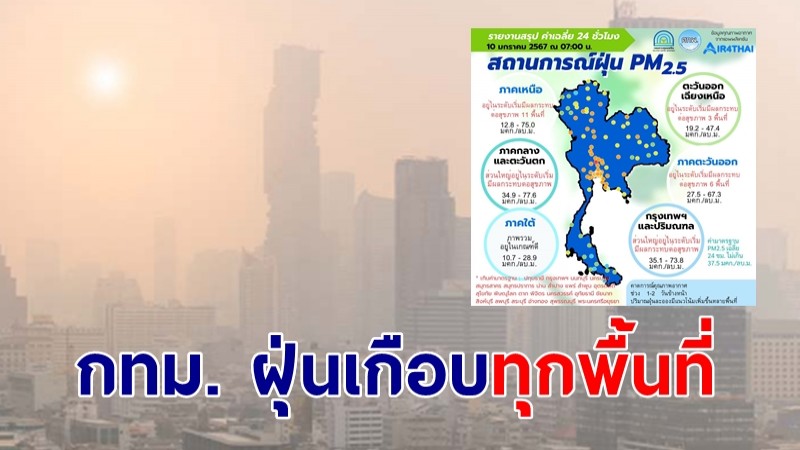 เช้านี้พบ กทม. ฝุ่นเกือบทุกพื้นที่ 34 จ.ค่า PM 2.5 เกินขีด