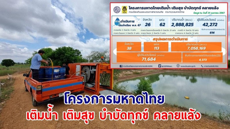 ปภ.รายงานผลโครงการมหาดไทย เติมน้ำ เติมสุข บำบัดทุกข์ คลายแล้ง เดือน พ.ค.67