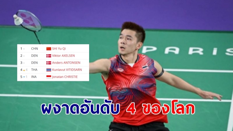 วิว กุลวุฒิ ผงาด! อันดับ 4 ของโลก หลังได้เหรียญเงินแบดมินตันโอลิมปิก 2024