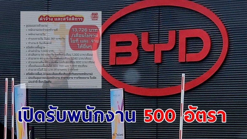 BYD เปิดรับพนักงาน 500 อัตรา มีสวัสดิการ โบนัส โอที