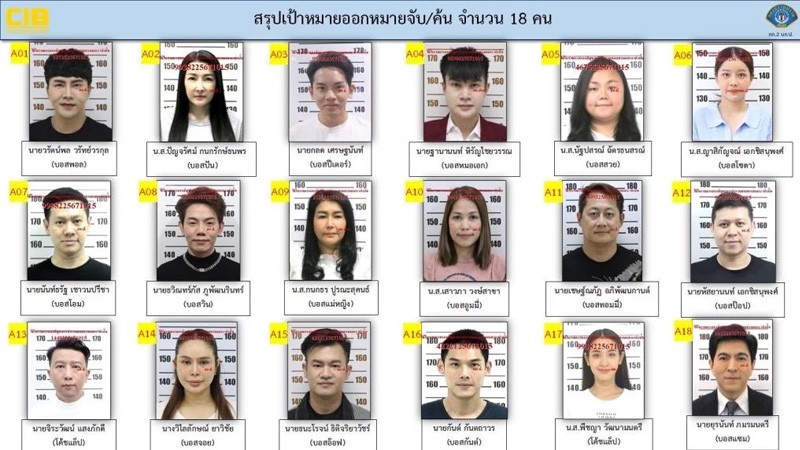 คุมตัว ! "18 ผู้ต้องหา" ดิไอคอนกรุ๊ป จากห้องขัง สอบปากคำเข้ม ก่อนนำตัวฝากขังศาลอาญารัชดา