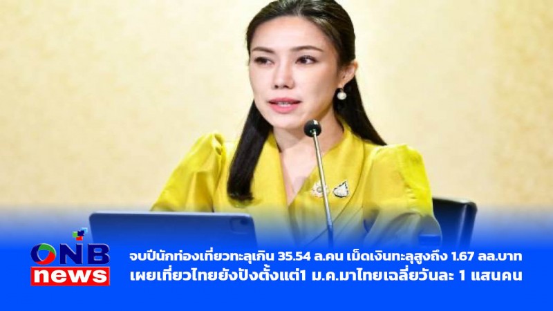 จบปีนักท่องเที่ยวทะลุเกิน 35.54 ล.คน เม็ดเงินทะลุสูงถึง 1.67 ลล.บาท เผยเที่ยวไทยยังปังตั้งแต่1 ม.ค.มาไทยเฉลี่ยวันละ 1 แสนคน