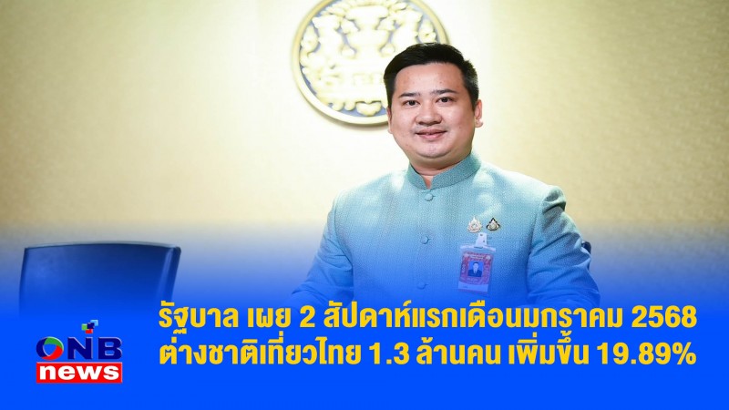 รัฐบาล เผย 2 สัปดาห์แรกเดือนมกราคม 2568 ต่างชาติเที่ยวไทย 1.3 ล้านคน เพิ่มขึ้น 19.89%