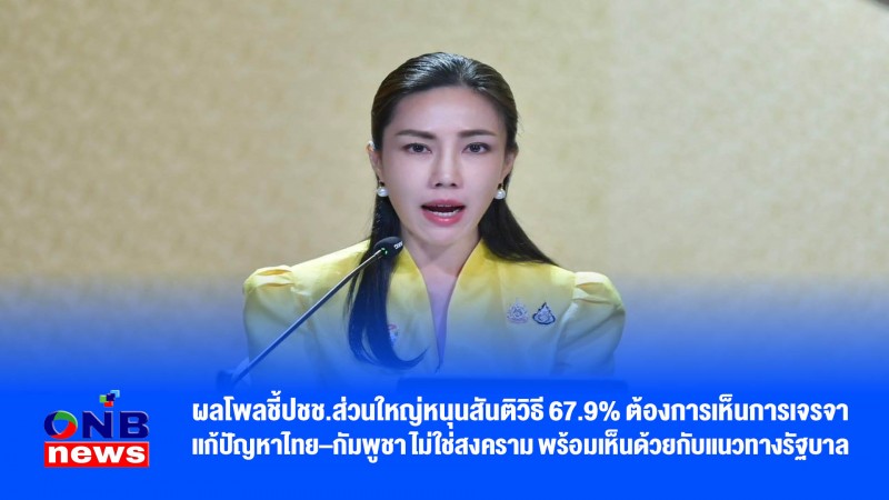 ผลโพลชี้ปชช.ส่วนใหญ่หนุนสันติวิธี 67.9% ต้องการเห็นการเจรจาแก้ปัญหาไทย–กัมพูชา ไม่ใช่สงคราม พร้อมเห็นด้วยกับแนวทางรัฐบาล