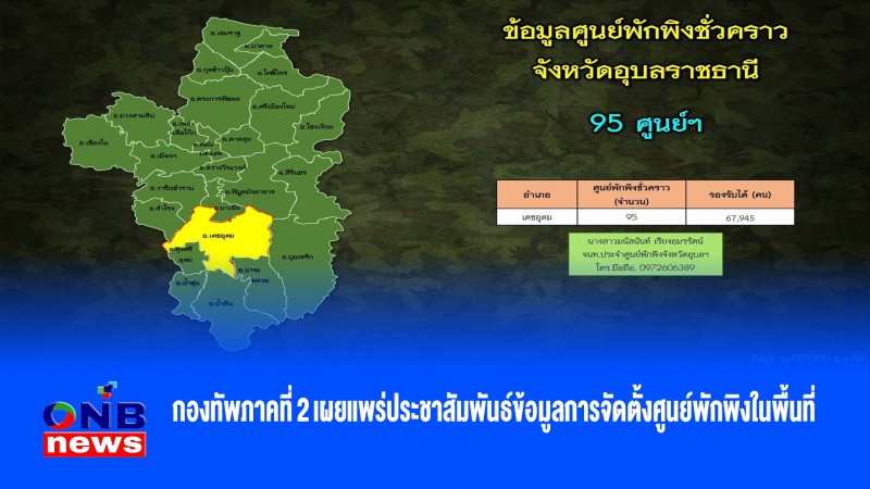 กองทัพภาคที่ 2 เผยแพร่ประชาสัมพันธ์ข้อมูลการจัดตั้งศูนย์พักพิงในพื้นที่