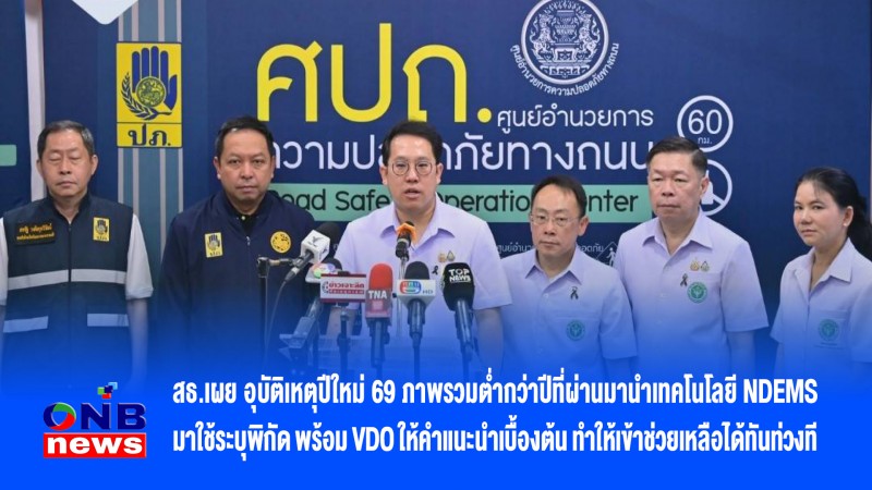 สธ.เผย อุบัติเหตุปีใหม่ 69 ภาพรวมต่ำกว่าปีที่ผ่านมานำเทคโนโลยีNDEMSมาใช้ระบุพิกัดพร้อม VDOให้คำแนะนำเบื้องต้น ทำให้เข้าช่วยเหลือได้ทันท่วงที