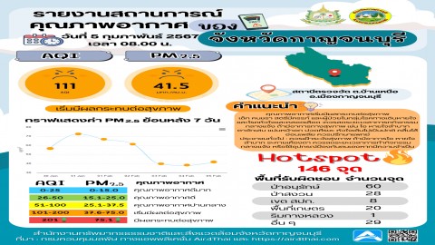 ผอ.สำนักฯ 3 สั่ง จนท.บังคับใช้กฎหมาย ผู้ต้องหาลอบเผาป่า อย่างเคร่งครัด