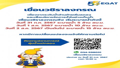 (รวมภาค) เขื่อนวชิราลงกรณ ประกาศระบายน้ำในเขื่อนหลังสถานการณ์น้ำท่วมในพื้นที่ อ.ไทรโยค เริ่มกลับสู่ภาวะปกติ