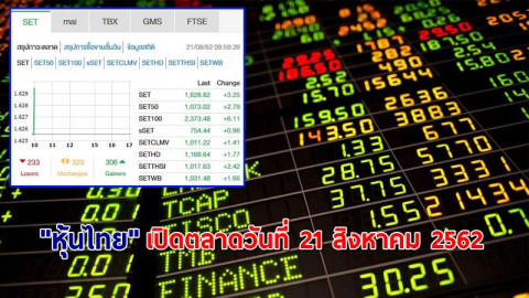"หุ้นไทย" เปิดตลาดเช้าวันที่ 21 ส.ค. 62 อยู่ที่ระดับ 1,628.82 จุด เปลี่ยนแปลง +3.28 จุด