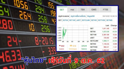 "หุ้นไทย" เช้าวันที่ 9 ต.ค. 62 อยู่ที่ระดับ 1,611.40  จุด เปลี่ยนแปลง -0.77 จุด