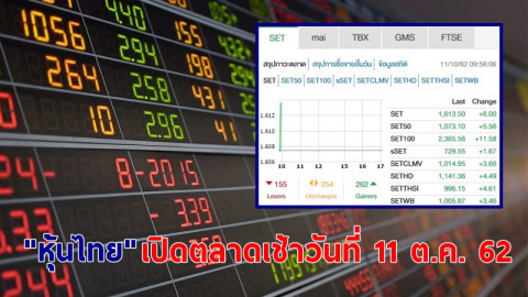 "หุ้นไทย" เปิดตลาดเช้าวันที่ 11 ต.ค. 62 อยู่ที่ระดับ 1,613.65  จุด เปลี่ยนแปลง +6.15 จุด