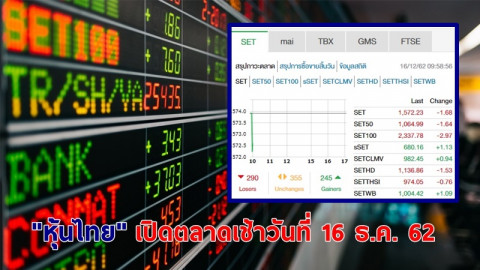 "หุ้นไทย" เปิดตลาดเช้าวันที่ 16 ธ.ค. 62 อยู่ที่ระดับ 1,572.23 จุด เปลี่ยนแปลง -1.68จุด