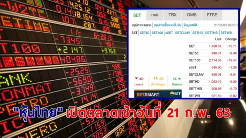 "หุ้นไทย" เปิดตลาดเช้าวันที่ 21 ก.พ. 63 อยู่ที่ระดับ 1,480.53 จุด เปลี่ยนแปลง -10.71 จุด