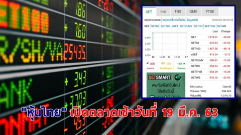 "หุ้นไทย" เปิดตลาดเช้าวันที่ 19 มี.ค. 63 อยู่ที่ระดับ 1,019.17 จุด เปลี่ยนแปลง -29.08 จุด