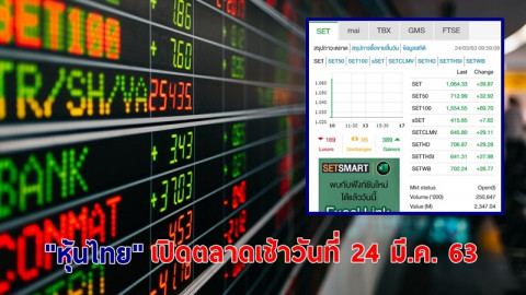 "หุ้นไทย" เปิดตลาดเช้าวันที่ 24 มี.ค. 63 อยู่ที่ระดับ 1,064.33 จุด เปลี่ยนแปลง +39.87 จุด