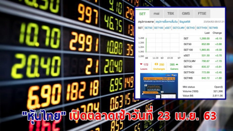 "หุ้นไทย" เปิดตลาดเช้าวันที่ 23 เม.ย. 63 อยู่ที่ระดับ 1,268.00 จุด เปลี่ยนแปลง +6.19 จุด