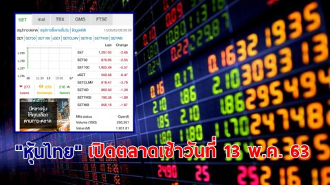"หุ้นไทย" เปิดตลาดเช้าวันที่ 13 พ.ค. 63 อยู่ที่ระดับ 1,297.03 จุด เปลี่ยนแปลง  -2.66 จุด