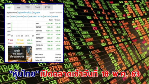 "หุ้นไทย" เปิดตลาดเช้าวันที่ 18 พ.ค. 63 อยู่ที่ระดับ 1,291.96 จุด เปลี่ยนแปลง  +11.20 จุด