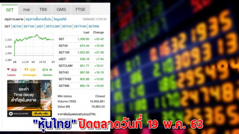 "หุ้นไทย" ปิดตลาดวันที่ 19 พ.ค. 63 อยู่ที่ระดับ 1,309.95 จุด เปลี่ยนแปลง  +23.42 จุด