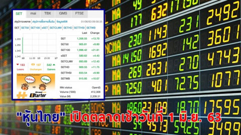 "หุ้นไทย" เปิดตลาดเช้าวันที่ 1 มิ.ย. 63 อยู่ที่ระดับ 1,356.55 จุด เปลี่ยนแปลง +13.70 จุด