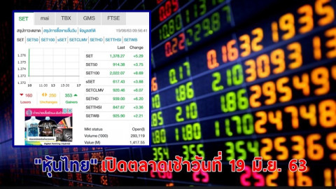 "หุ้นไทย" เปิดตลาดเช้าวันที่ 19 มิ.ย. 63 อยู่ที่ระดับ 1,378.27 จุด เปลี่ยนแปลง +5.29 จุด