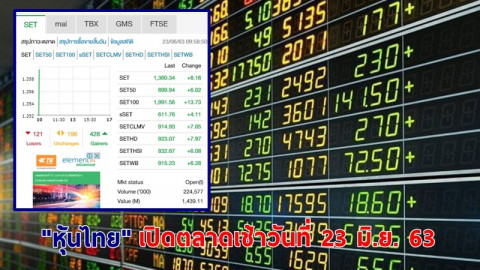 "หุ้นไทย" เปิดตลาดเช้าวันที่ 23 มิ.ย. 63 อยู่ที่ระดับ 1,360.34 จุด เปลี่ยนแปลง +8.16จุด