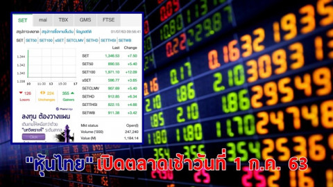 "หุ้นไทย" เปิดตลาดเช้าวันที่ 1 ก.ค. 63 อยู่ที่ระดับ 1,346.53 จุด เปลี่ยนแปลง +7.50 จุด