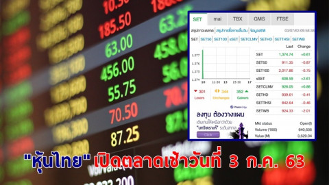 "หุ้นไทย" เปิดตลาดเช้าวันที่ 3 ก.ค. 63 อยู่ที่ระดับ 1,374.74 จุด เปลี่ยนแปลง +0.61 จุด